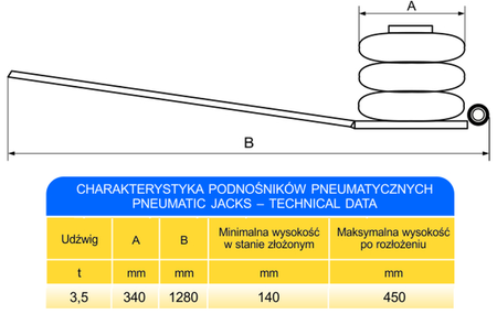 Podnośnik pneumatyczny - bałwanek (udźwig: 3,5T) 62725788