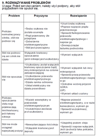 Stół podnośny elektryczny (wymiary platformy: 1700x1000, udźwig: 1000 kg, wysokość podnoszenia min/max: 240-1300 mm) 3109771