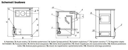 Kuchnia węglowa kocioł piec CO z płaszczem wodnym 25-27kW (kolor: beżowy, średnica wylotu spalin: 148 mm) - spełnia anty-smogowy EkoProjekt 99682660