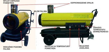 Nagrzewnica olejowa (moc: 30 kW) 15977017