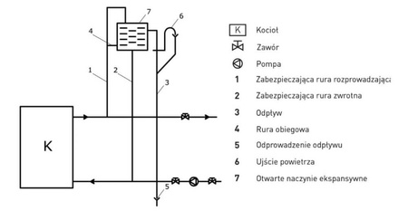 Piec kominek koza kuchenka kuchnia węglowa westfalka piecokuchnia kocioł CO z płaszczem wodnym 15-17kW (kolor: beżowy, średnica wylotu spalin: 128 mm) - spełnia anty-smogowy EkoProjekt 99682159