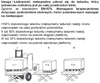 Stół podnośny elektryczny (wymiary platformy: 1000x1600mm, udźwig: 1000 kg, wysokość podnoszenia min/max: 205-990 mm) 3109770