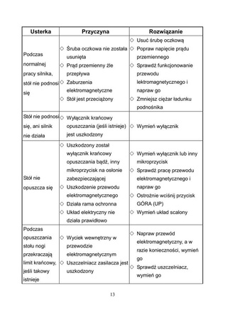 Stacjonarny stół podnośny (udźwig: 1000 kg, wymiary platformy: 1300x820mm, wysokość podnoszenia min/max: 305-1780 mm) 310558