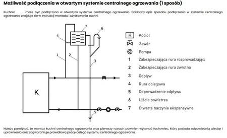 Kuchnia węglowa kocioł piec CO z płaszczem wodnym 10-12kW (kolor: beżowy, średnica wylotu spalin: 118 mm) - spełnia anty-smogowy EkoProjekt 99682648