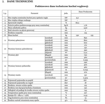 Kuchnia, angielka 9,2kW, bez płaszcza wodnego, Jawor (obudowana, kolor: biały) - spełnia anty-smogowy EkoProjekt 25980265