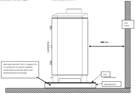 INVICTA Piec wolnostojący 8kW Carolo z dolotem powietrza (kolor: antracyt) - spełnia anty-smogowy EkoProjekt 86876391