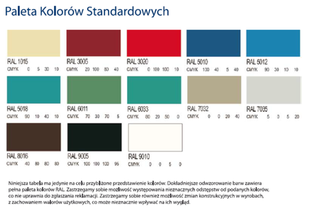 Stolik chirurgiczny na kółkach (wymiary: 880x1000x600 mm) 99552565