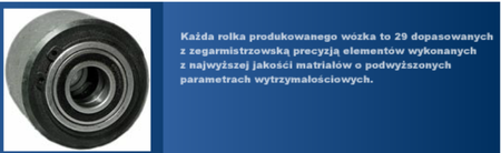 Wózek stały 9 rolkowy, rolki: 9x stalowe (nośność: 18 T) 12235598