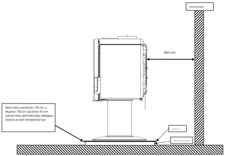 INVICTA Piec wolnostojący 10kW Fifty Arche (wylot spalin: 150mm, kolor: emalia czerwona) - spełnia anty-smogowy EkoProjekt 86868884