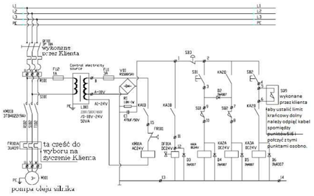 Stół podnośny elektryczny (wymiary platformy: 1000x1600mm, udźwig: 1000 kg, wysokość podnoszenia min/max: 205-990 mm) 3109770