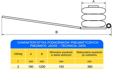 Podnośnik pneumatyczny - bałwanek (udźwig: 2T) 62725787