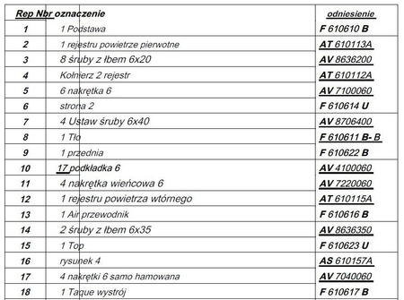 INVICTA Piec wolnostojący 8kW Carolo z dolotem powietrza (kolor: antracyt) - spełnia anty-smogowy EkoProjekt 86876391