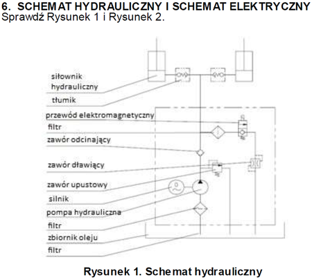 Stół podnośny elektryczny (wymiary platformy: 1000x1600mm, udźwig: 1000 kg, wysokość podnoszenia min/max: 205-990 mm) 3109770