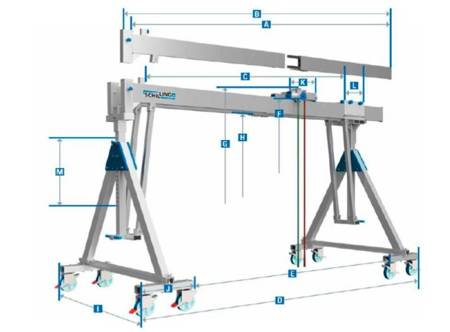 Aluminiowa suwnica bramowa na kołach z podwójnym dźwigarem (udźwig: 3000 kg, wysokość robocza: 2736 - 3886 mm, wysokość całkowita min.- max. w mm: 3104 – 4254mm, szerokość całkowita suwnicy max. w mm: 4585) + wyciągarka do wyboru 99981690