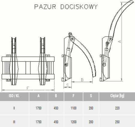 BERWILIA Pazur dociskowy do wózka widłowego (szerokość: 1100 lub 1200 mm) 29082382