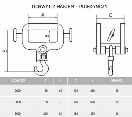 BERWILIA Uchwyt z hakiem, pojedynczy (udźwig: do wyboru) 29082338