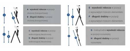 Drabina teleskopowa przegubowa wmocniona (wysokość robocza: 6,6 m) 29180046