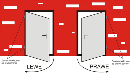 Drzwi zewnętrzne sklepowe (kolor: biały, strona: lewa, szerokość: 105 cm)