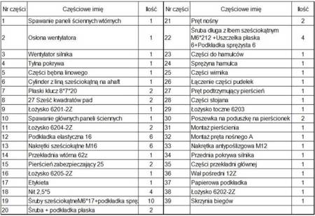 Elektryczna 500kg/40m bezprzewodowa wciągarka linowa Tretos Military TR-50040 81672