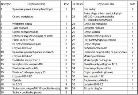 Elektryczna 500kg/40m bezprzewodowa wciągarka linowa Tretos Military TR-50040 + do wyboru: ramię robocze przykręcane do wciągarki 82221