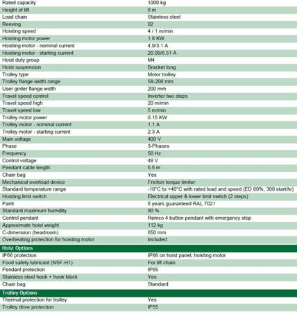Elektryczna wciągarka łańcuchowa hakowa z elektrycznym wózkiem (udźwig: 1000 kg, wysokość podnoszenia: 6 m, szerokość profilu: 58-200 mm) 33981651