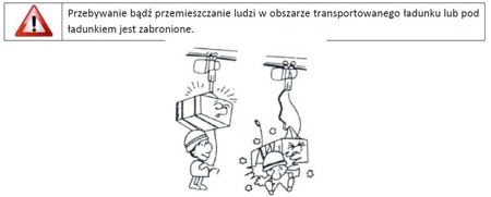 IMPROWEGLE Wyciągarka łańcuchowa elektryczny ELW 2 + wózek z silnikiem elektrycznym EWE 2 (udźwig: 2 T, wysokość podnoszenia: 3 m, zakres: 74-124 mm) 33966226