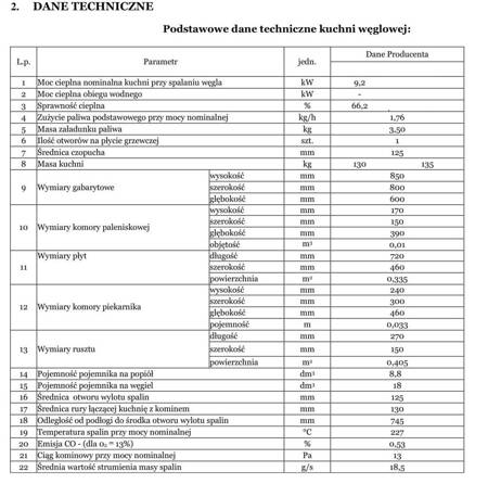 Kuchnia, angielka 9,2kW bez płaszcza wodnego, Jawor (nieobudowana, kolor: biały) - spełnia anty-smogowy EkoProjekt 25980262