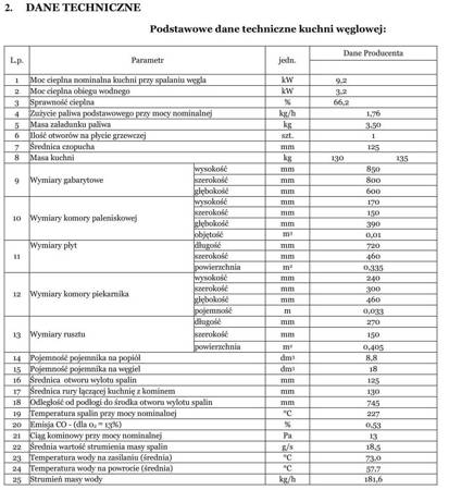 Kuchnia, angielka, moc kuchni/wody: 9,2/3,2kW, Jawor z wężownicą (obudowana, kolor: biały) - spełnia anty-smogowy EkoProjekt 25980271