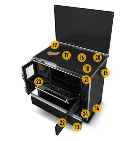 Piec koza kuchenka kuchnia węglowa westfalka 6,7kW (kolor: czarny, średnica wylotu spalin: 120mm) - spełnia anty-smogowy EkoProjekt 99682650