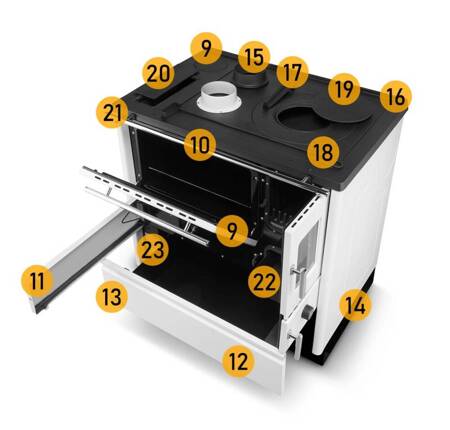 Piec koza kuchenka kuchnia węglowa westfalka 8,3-10,3kW (kolor: biały, średnica wylotu spalin: 120mm) - spełnia anty-smogowy EkoProjekt 99682655