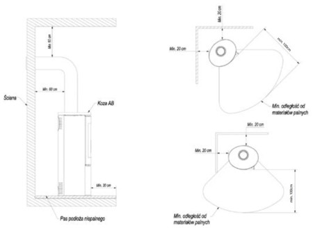 Piec wolnostojący koza 10kW Falcon W z wylotem spalin fi 150 - spełnia anty-smogowy EkoProjekt 30071236