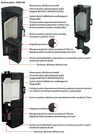 Piec wolnostojący koza 8kW AB GLASS (z panelami kaflowymi - biały) - spełnia anty-smogowy EkoProjekt 30055008