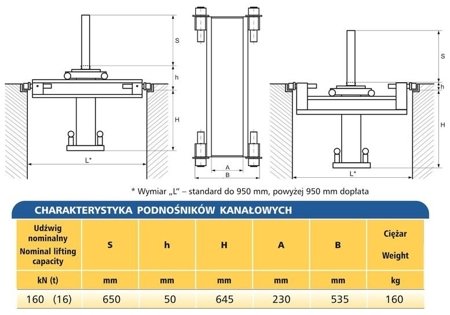 Podnośnik kanałowy - obniżony (udźwig: 16T) 62725794