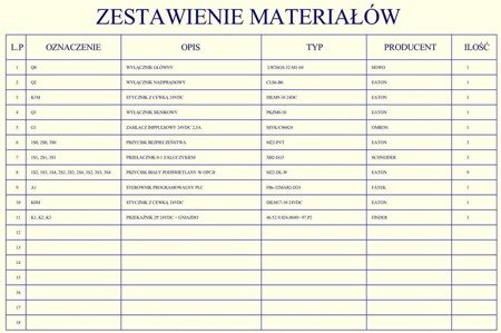 Podnośnik, podest nożycowy (udźwig: 500 kg, wymiary platformy: 2200x1200mm, wysokość podnoszenia min/max: 530-800 mm, moc: 2,3kW) 01872924