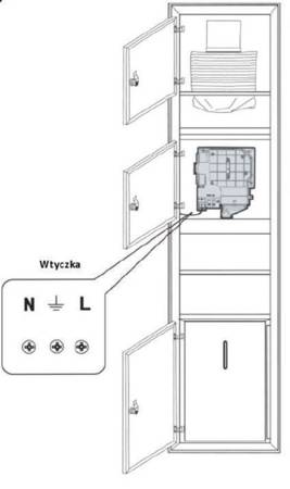 SZANI 3w1= Suszarka do rąk + Podajnik ręczników papierowych + Śmietnik 44578408