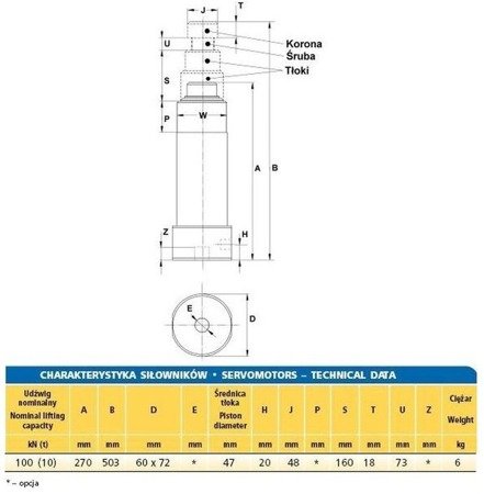 Siłownik hydrauliczny (wysokość podnoszenia min/max: 270/503mm, udźwig: 10T) + do wyboru: pompa hydrauliczna, przewód wysokociśnieniowy, szybkozłącze 1/4’’, manometr 62781591