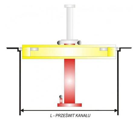 TELT Podnośnik kanałowy hydrauliczny (udźwig: 7 T) 28379229