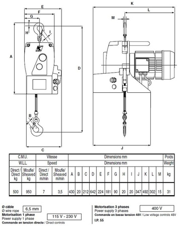 Wciągarka elektryczna bez liny 400V (udźwig: 500-950 kg) 28882517