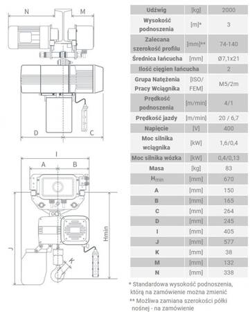 Wciągnik łańcuchowy z wózkiem elektrycznym (udźwig: 2 T, wysokość podnoszenia: 3 m, szerokość profilu: 74-140 mm) 33982582