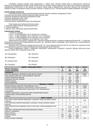 Wózek paletowy elektryczny (udźwig: 1000 kg, wysokość podnoszenia: 1,6 m) 85076254