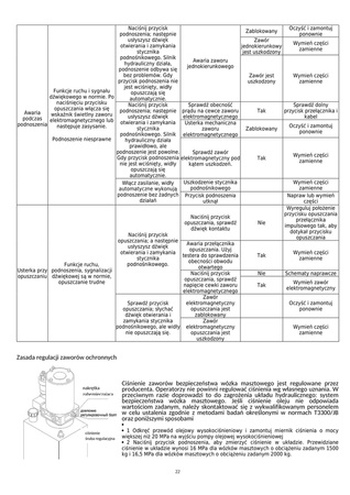 Wózek paletowy elektryczny (udźwig: 1500 kg, wysokość podnoszenia: 3,3 m) 85076255