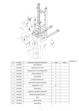 Wózek paletowy elektryczny (udźwig: 1500 kg, wysokość podnoszenia: 3,3 m) 85076255