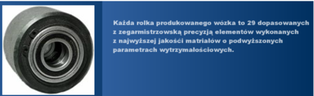 Wózek skrętny 6 rolkowy, rolki: 6x kompozyt (nośność: 7 T) 12267429