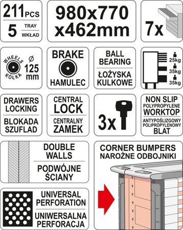 Wózek, szafka serwisowa z narzędziami, 7 szuflad, 211 narzędzia (wymiary: 98x77x46,5 cm) 65669927