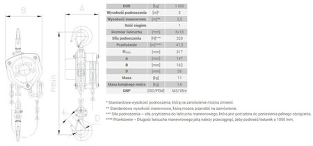 Wyciągarka łańcuchowa (udźwig: 1000 kg, wysokość podnoszenia: 3 m) + do wyboru: Wóżek do podwieszania i przesuwania wyciągarek po dwuteowniku (udźwig: 1 T, szerokość profilu: 58-220 mm, wysokość manewrowa łańcucha: 3m) 33982474 