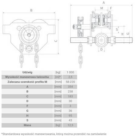 Wyciągarka łańcuchowa (udźwig: 1000 kg, wysokość podnoszenia: 3 m) + do wyboru: Wóżek do podwieszania i przesuwania wyciągarek po dwuteowniku (udźwig: 1 T, szerokość profilu: 58-220 mm, wysokość manewrowa łańcucha: 3m) 33982474 