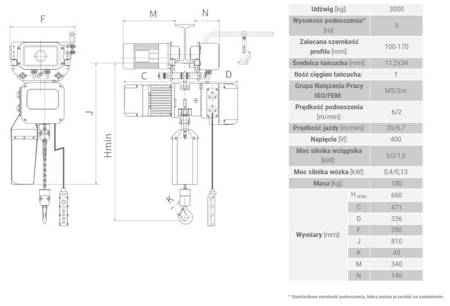 Wyciągarka łańcuchowa z wózkiem elektrycznym (udźwig: 3 T, wysokość podnoszenia: 6 m, szerokość profilu: 100-170 mm) 33981833