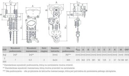 Wyciągarka łańcuchowa z wózkiem ręcznym (udźwig: 3000 kg, szerokość belki: 74-220mm, wysokość podnoszenia: 7m) 33982876