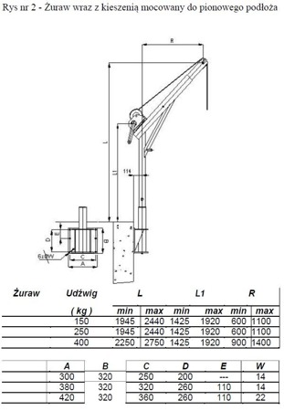 Żuraw z kieszeniem do posadowienia i wciągarką ręczną z liną AISI316 12m (udźwig: 250 kg, wysokość podnoszenia: 1945-2440 mm) 53372539