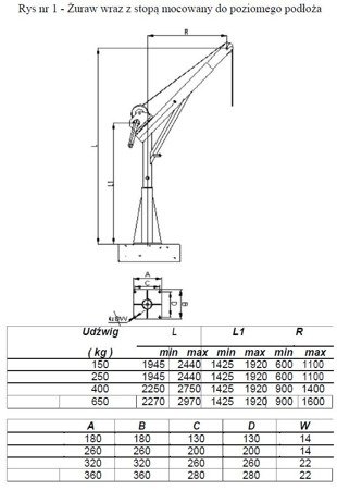 Żuraw ze stopą i wciągarką ręczną z liną 12m - ocynk (udźwig: 400 kg, wysokość podnoszenia: 2250-2750 mm) 53376761